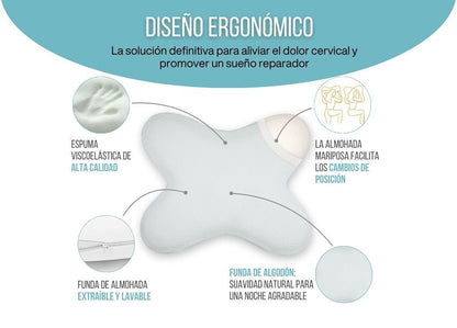LUDAMAX-Almohada cervical viscoelástica diseño mariposa GRIS